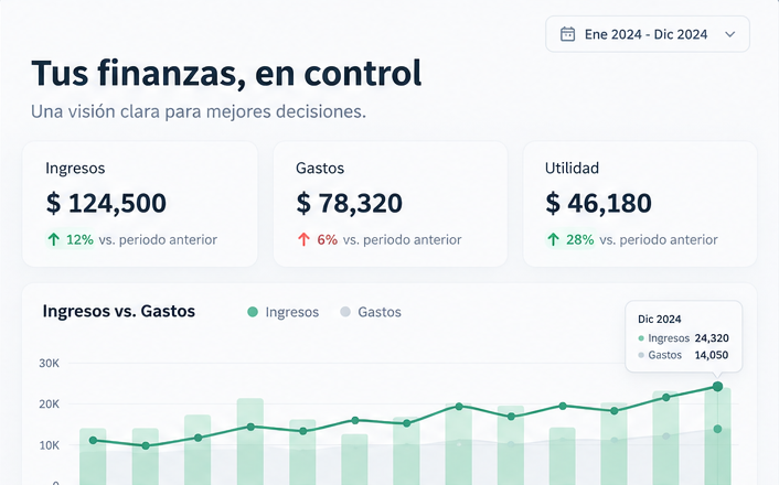 Tablero financiero organizado